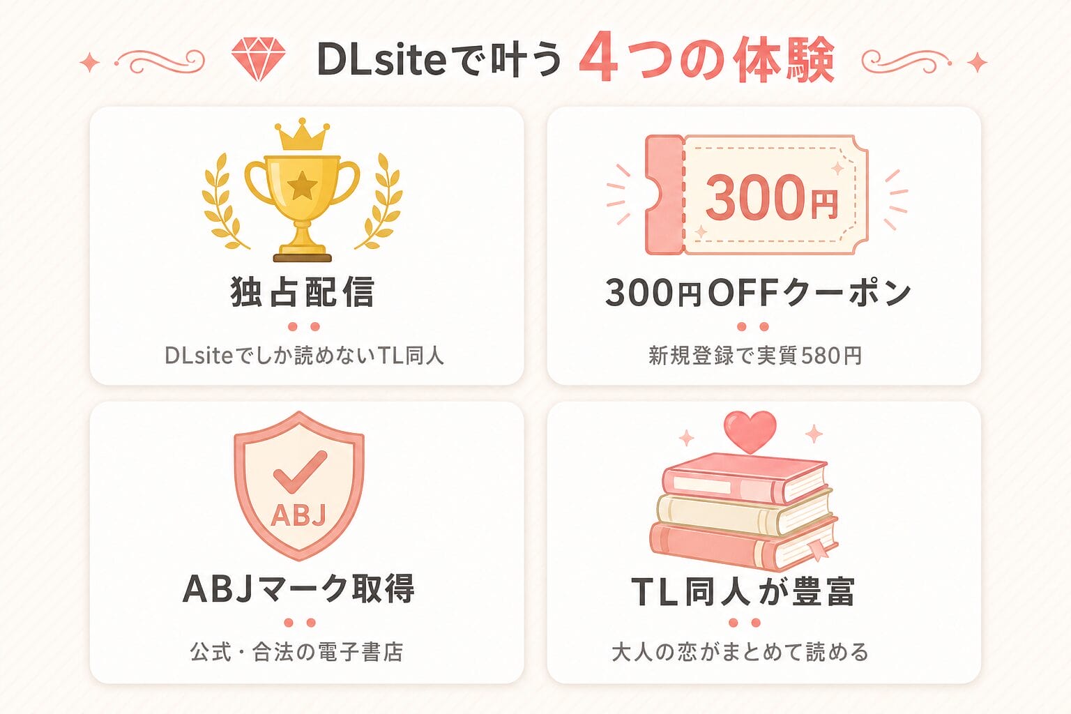 茅原啓佑の×恋 のDLsiteで楽しむメリット図解